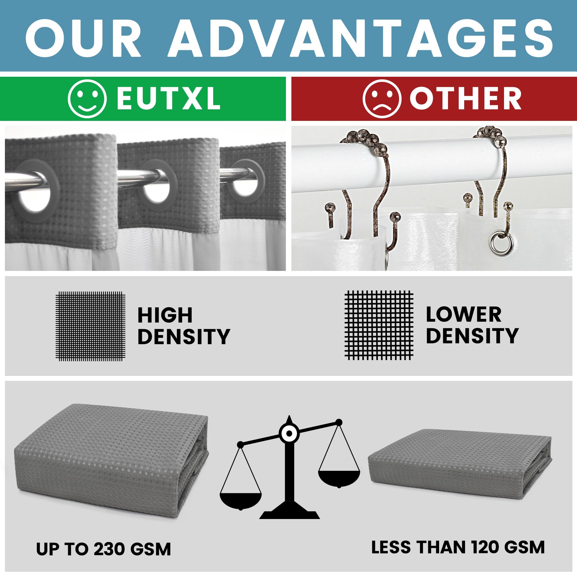 EUTXL grey shower curtain full-size view shows 71x74 inch fit for standard baths.