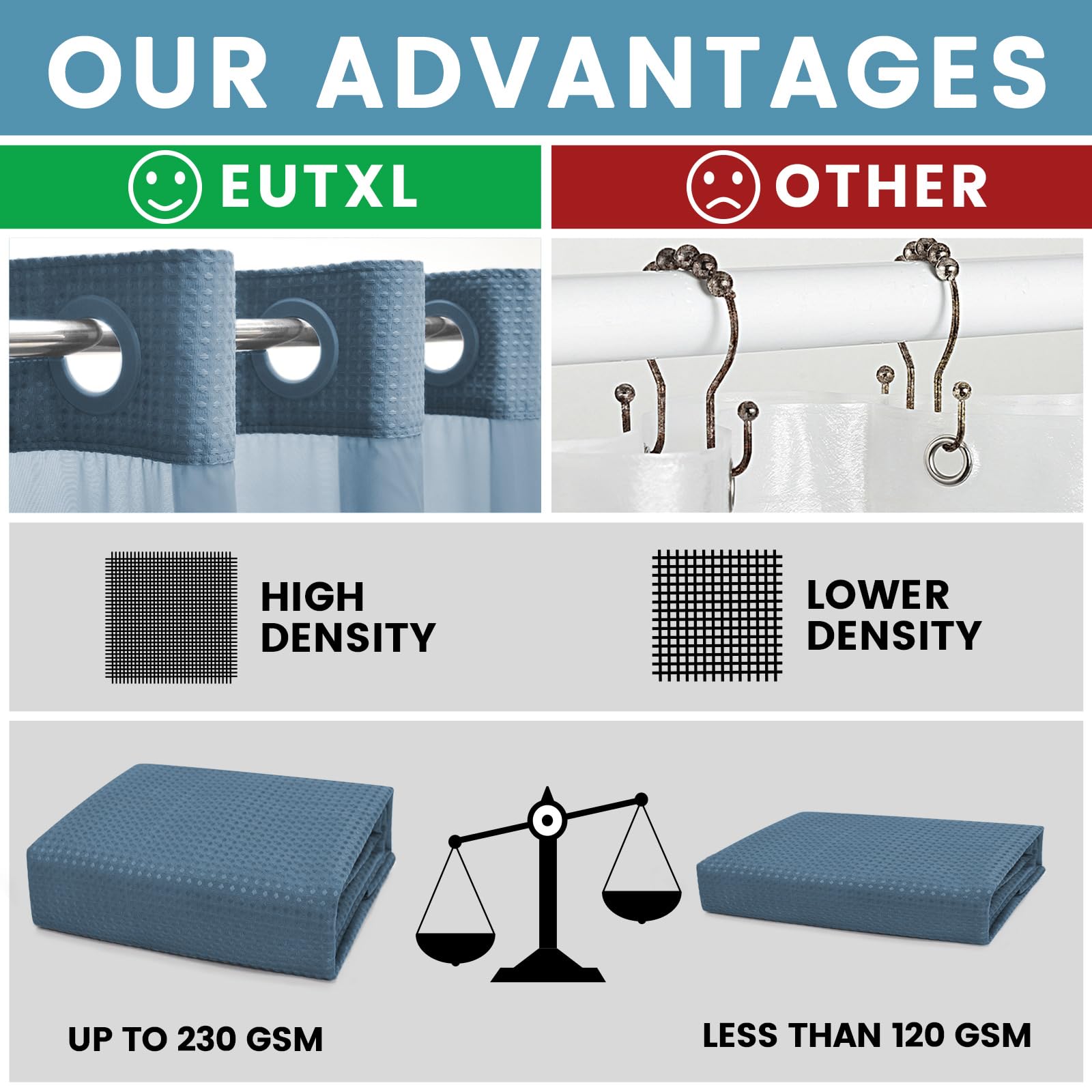 EUTXL Moonlight Blue 230GSM fabric texture shows premium durability.