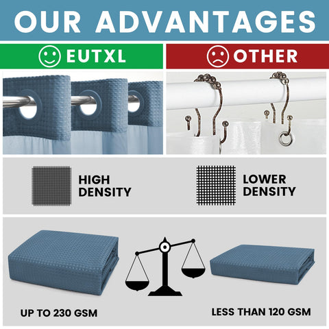 EUTXL Moonlight Blue 230GSM fabric texture shows premium durability.
