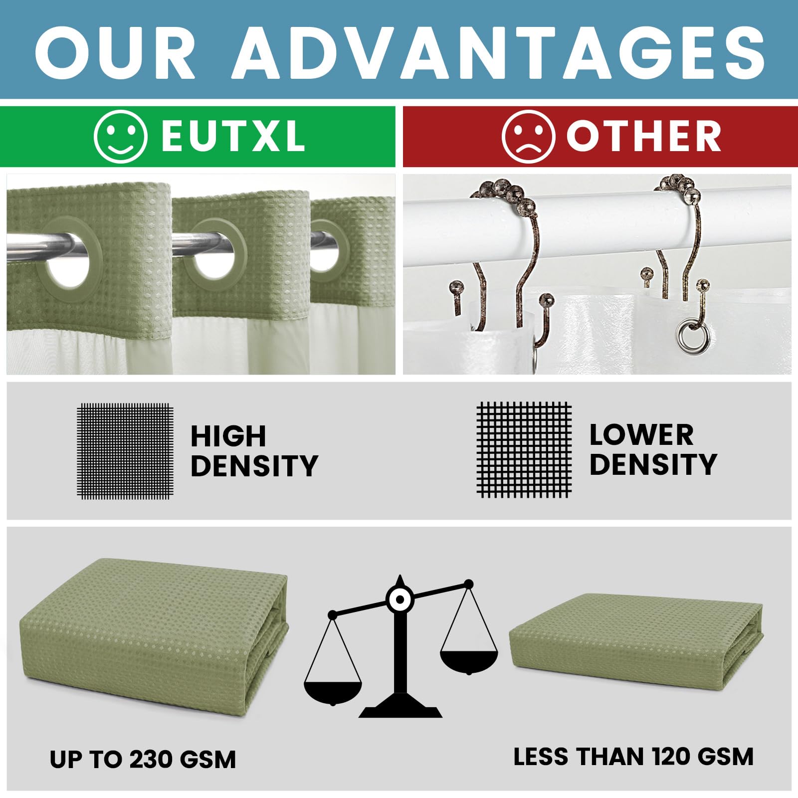 EUTXL Sage Green curtain shows 71x74 dimensions for standard baths