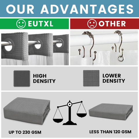EUTXL waffle-weave close-up highlights rich texture and premium feel.