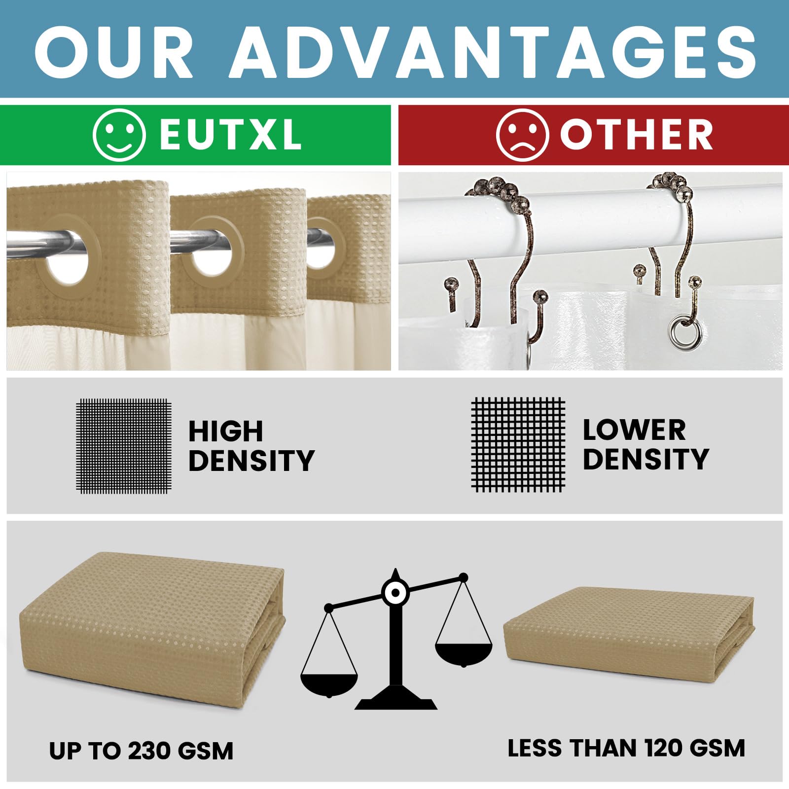 EUTXL snap-in liner 54x70 shown for quick replacement and maintenance.