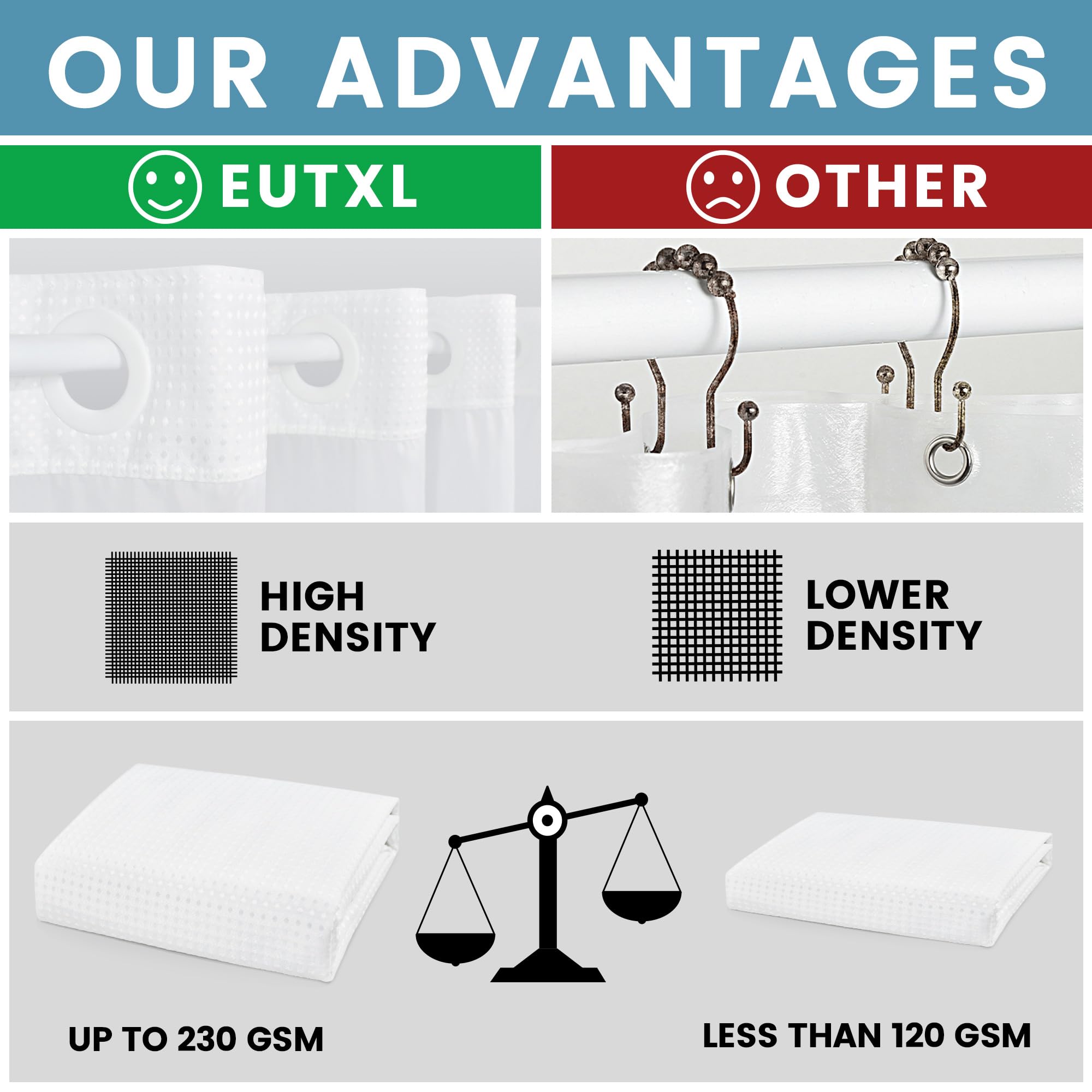 EUTXL waffle-weave close-up shows heavyweight fabric for durability.