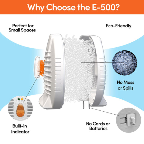  Eva-Dry E-500 bathroom-compact unit keeps humidity low.