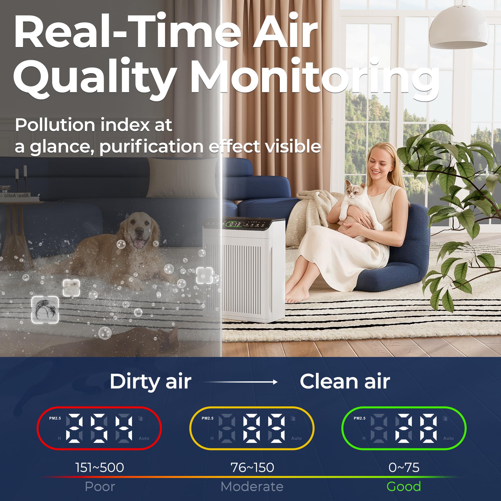 Evalit ET066 auto mode adjusts purification automatically as air quality changes.