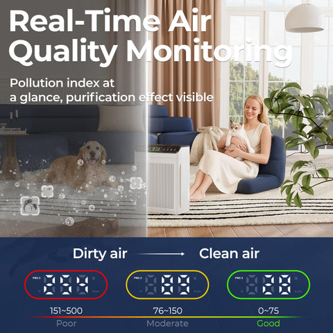 Evalit ET066 auto mode adjusts purification automatically as air quality changes.