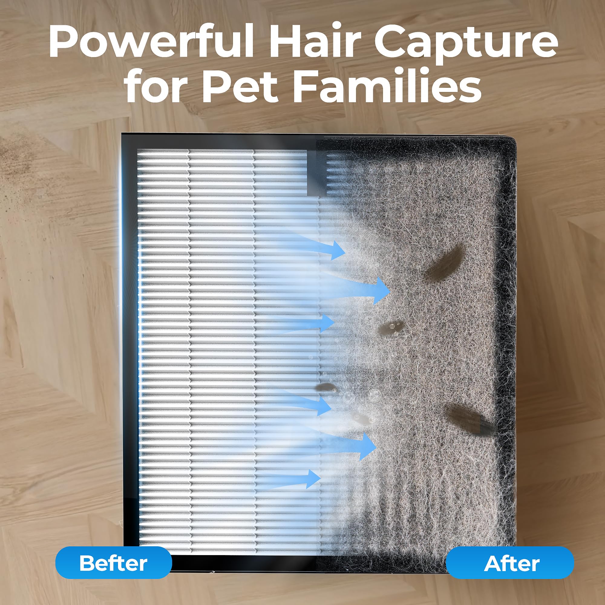 Evalit ET066 pet mode cleans air around pets in a bright room.