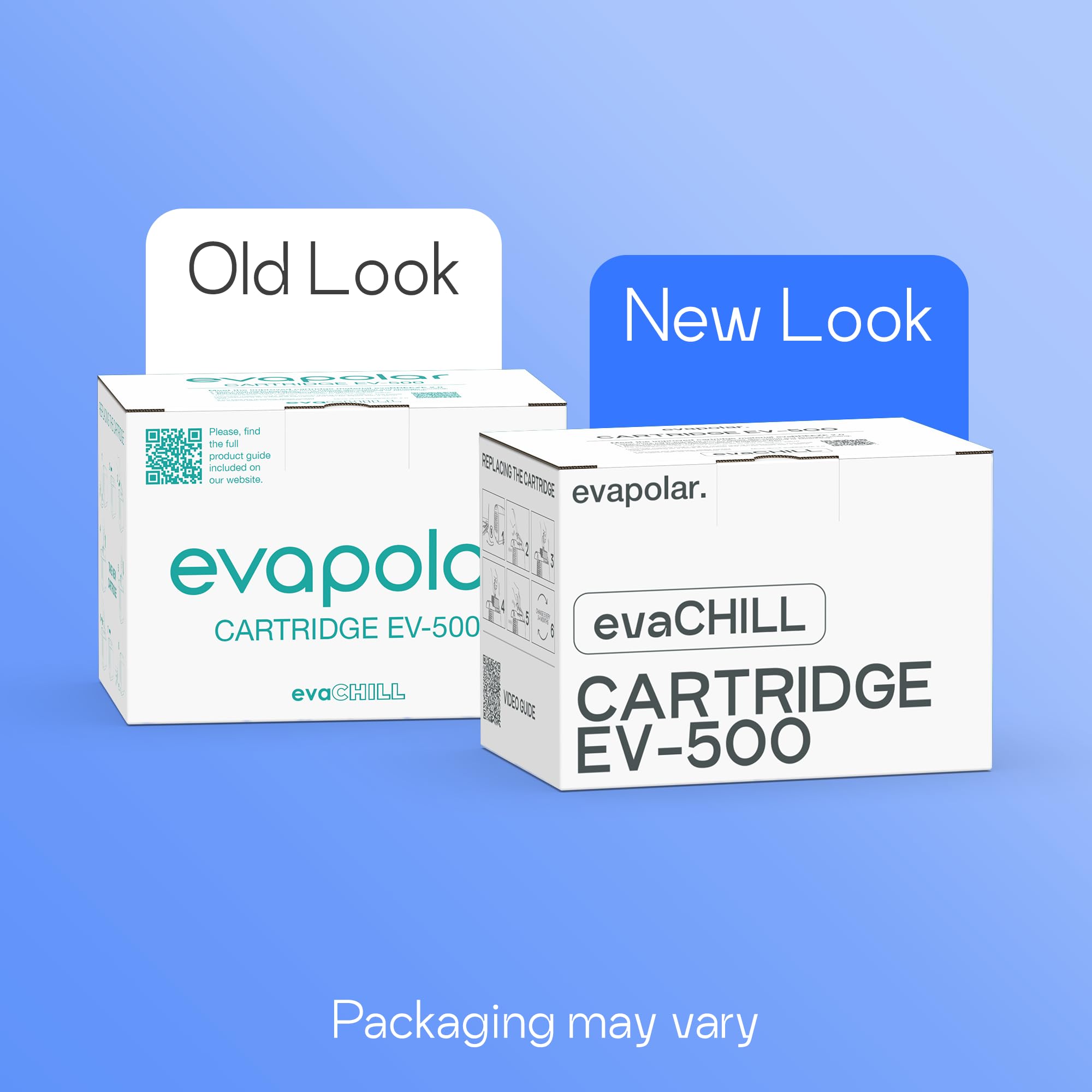 In-room setup with Evapolar EvaChill for improved comfort on warm days.