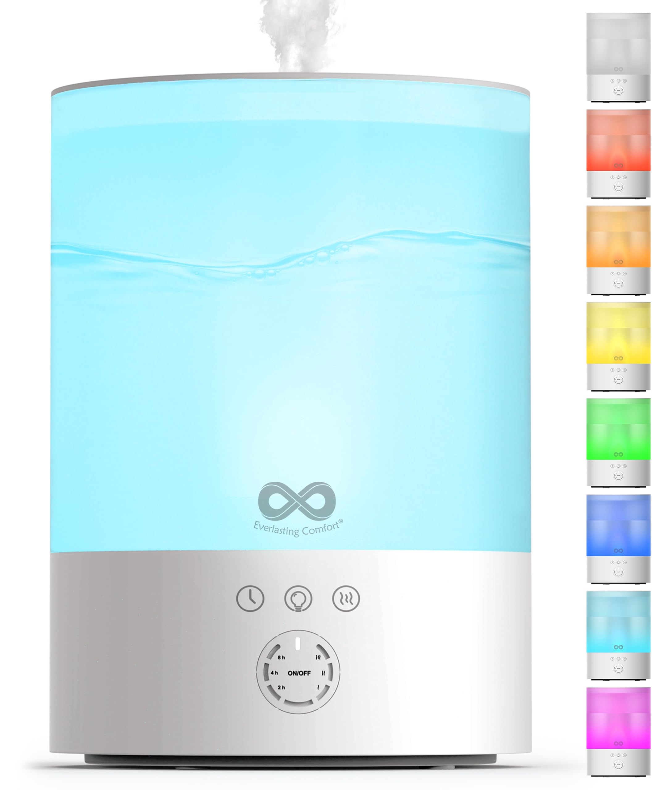 Everlasting Comfort 2.5L top-fill humidifier front view with easy controls