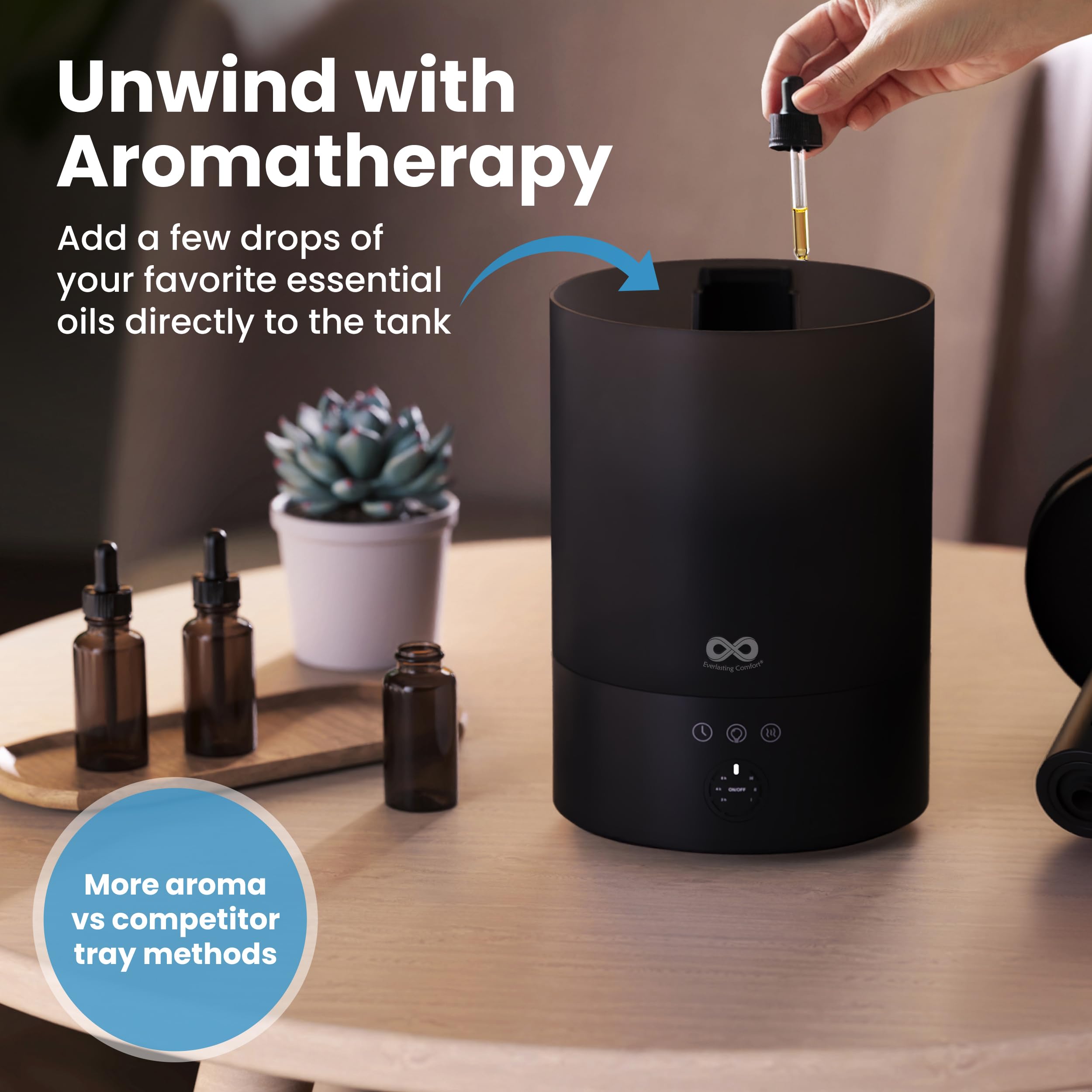 Everlasting Comfort auto shut-off ensures safe operation when water runs low.