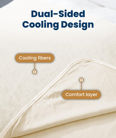 Everlasting Comfort cooling blanket dual-sided design shown with cooling and soft sides