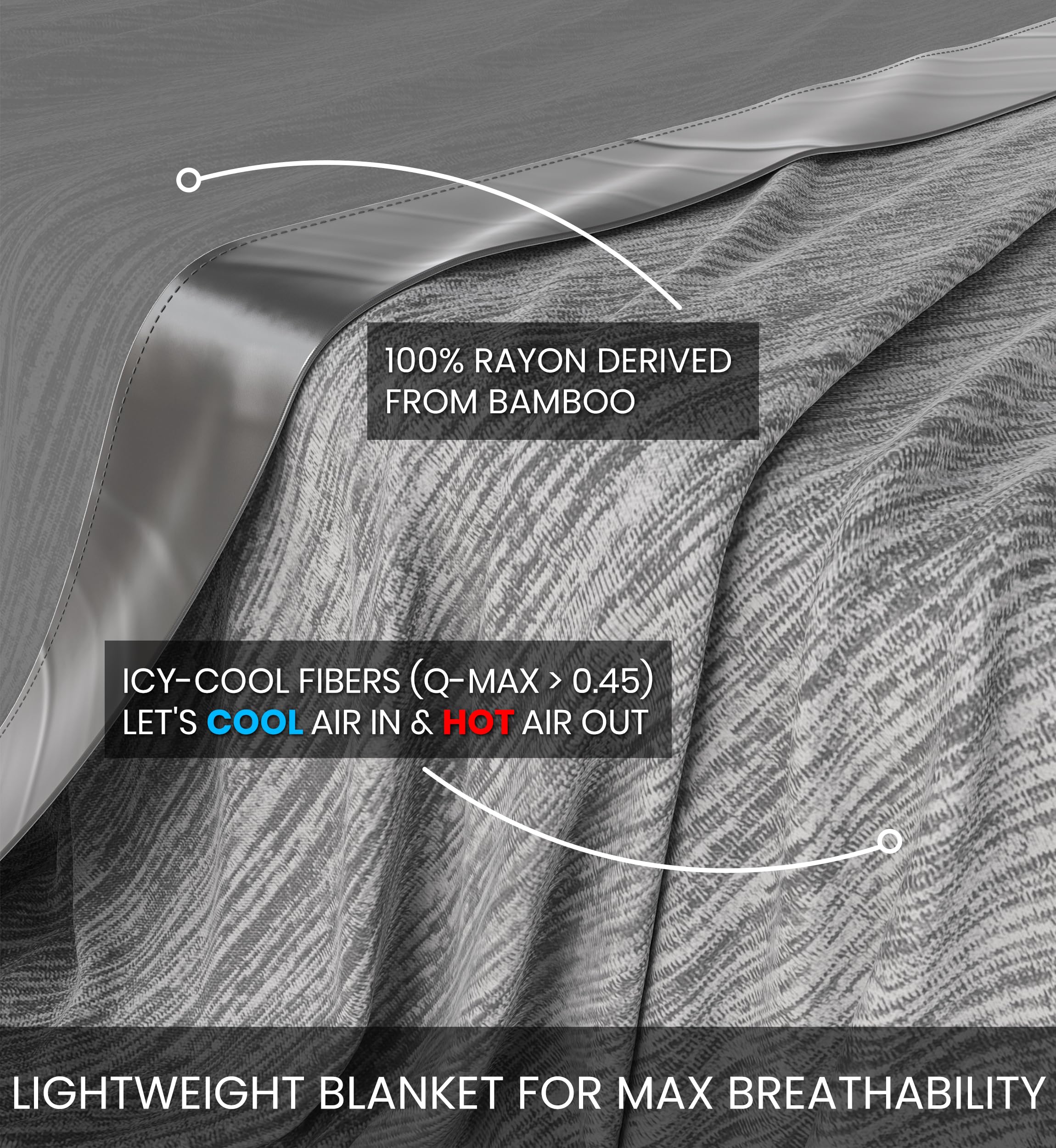 Everlasting Comfort icy-side cooling surface drawing heat away for relief