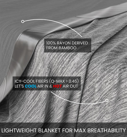 Everlasting Comfort icy-side cooling surface drawing heat away for relief