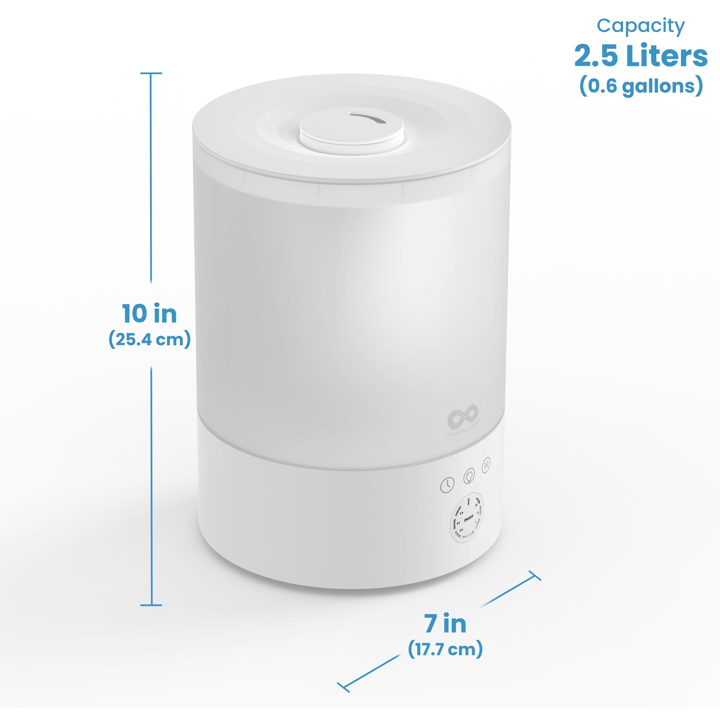 Everlasting Comfort dry burn protection stops atomizer safely