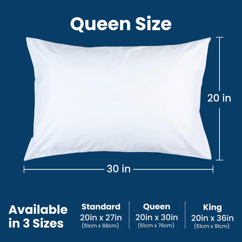 Everlasting Comfort durable pillow protection designed for daily use.