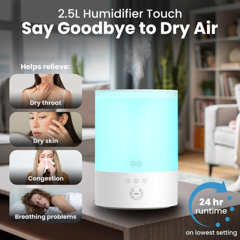 Everlasting Comfort humidifier water tank detail shows 2.5L capacity for all-night use