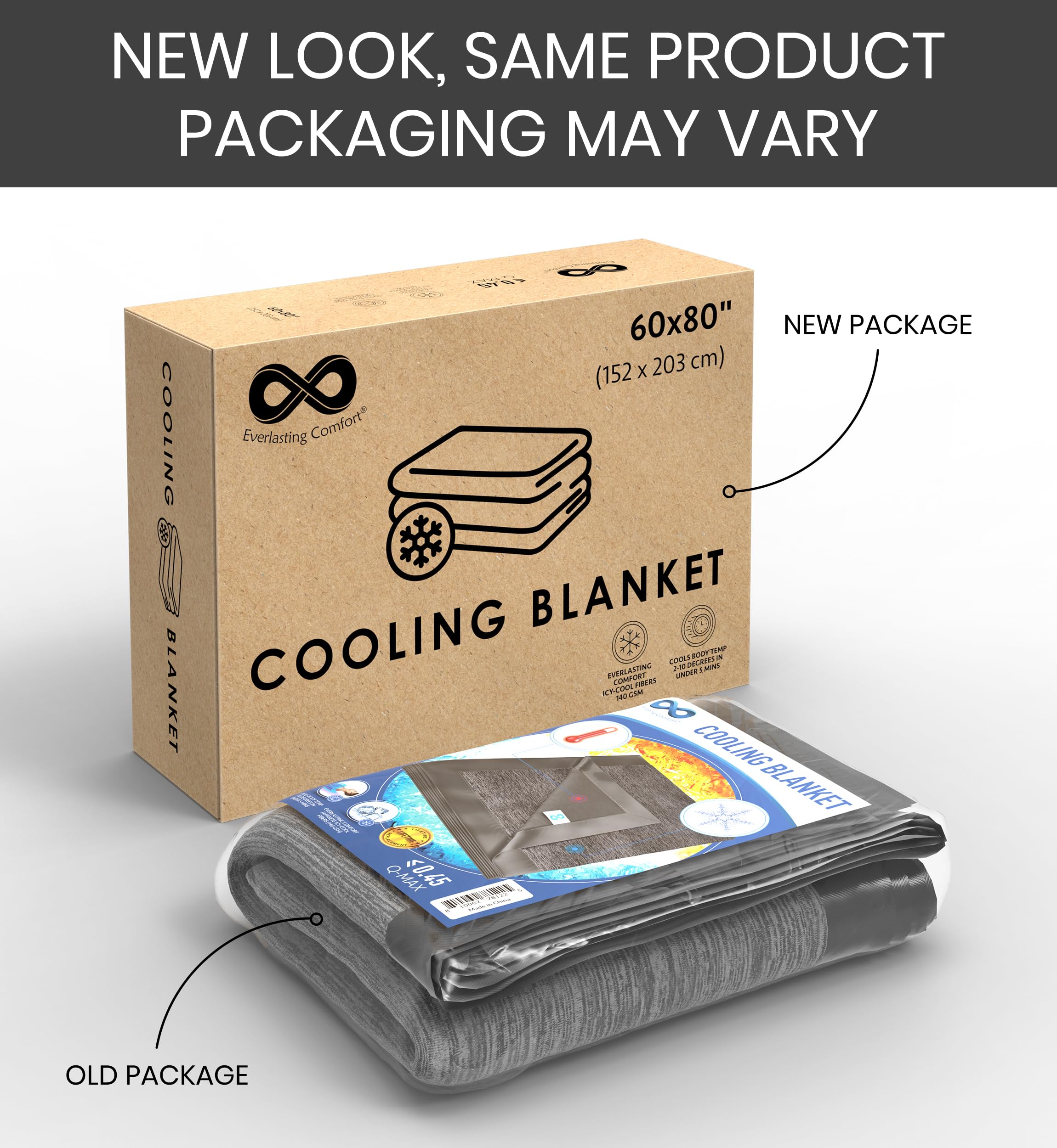 Everlasting Comfort lightweight bed blanket draped for breathable comfort