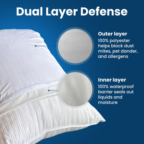 Everlasting Comfort machine washable pillow covers for easy care