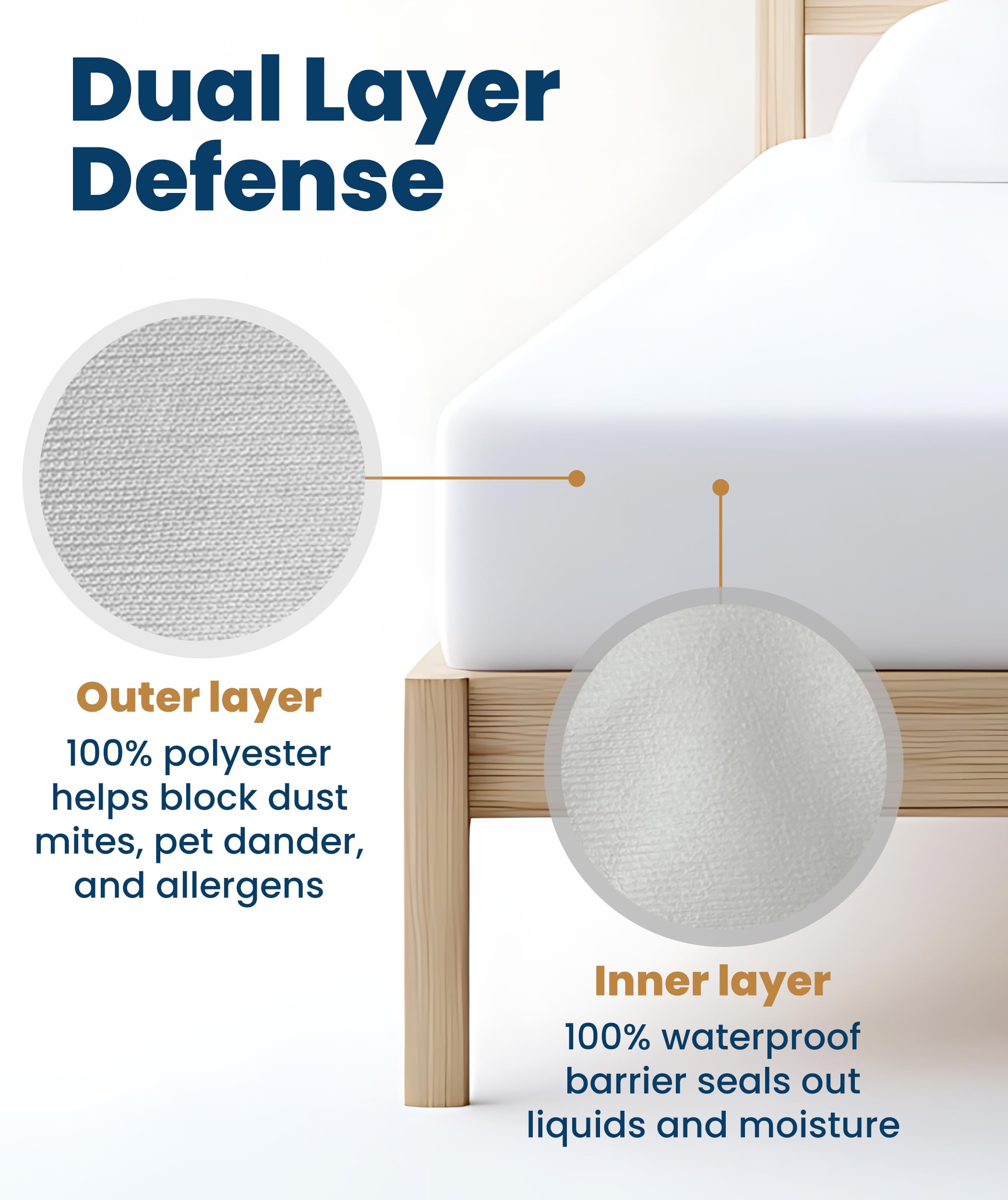 Everlasting Comfort hypoallergenic fabric close-up for sensitive sleepers.