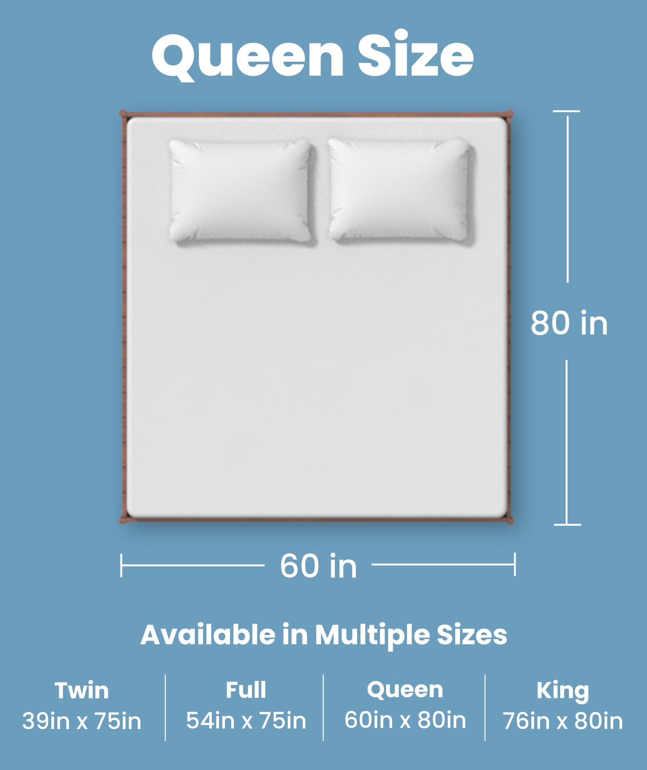Everlasting Comfort machine washable cover simplifies cleaning after spills.