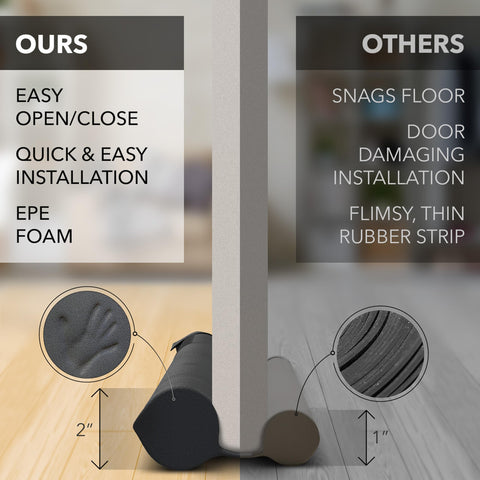 Everlasting Comfort door seal reduces noise and light leakage for a calmer room