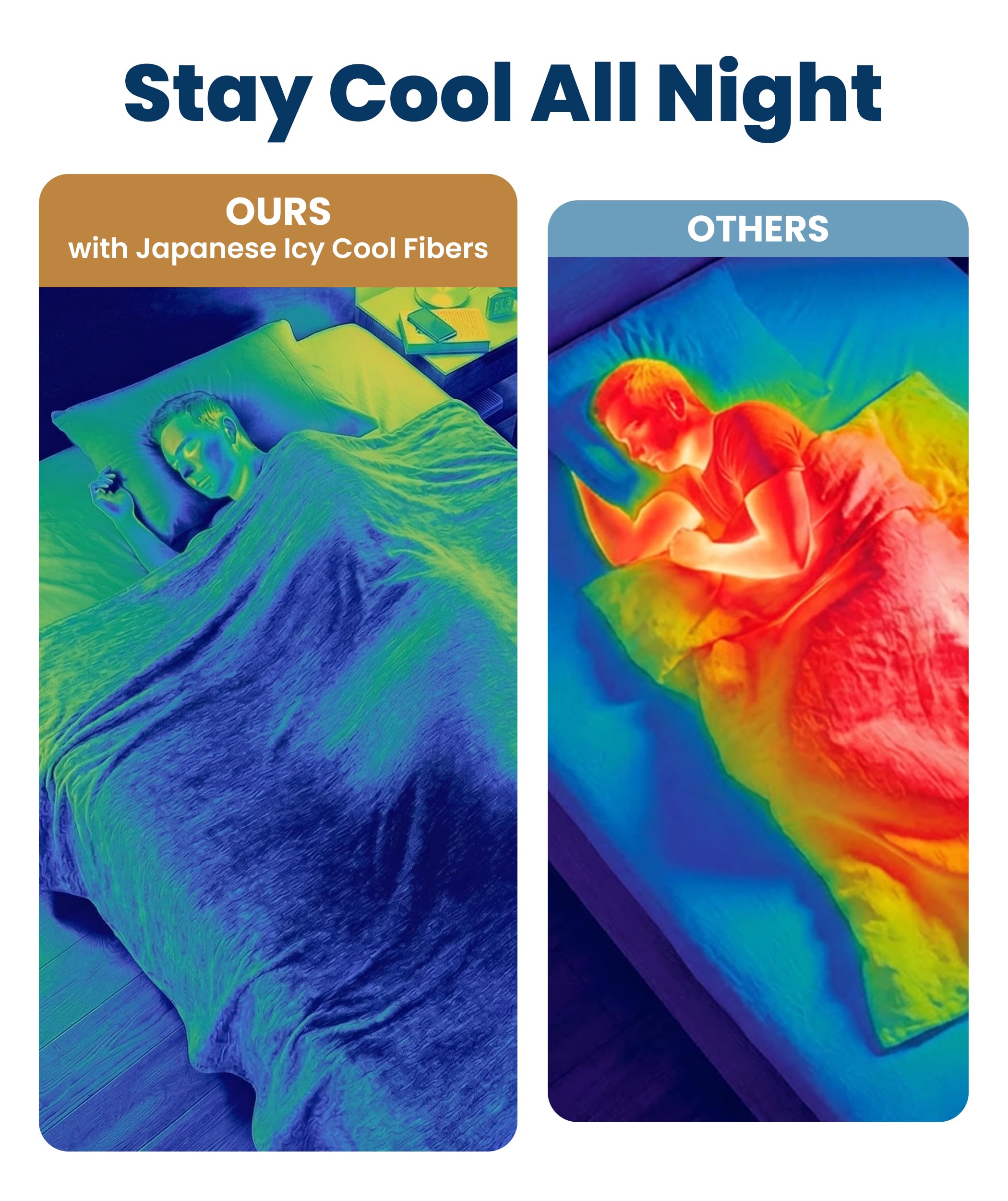 Everlasting Comfort travel-friendly blanket folds compact for trips.