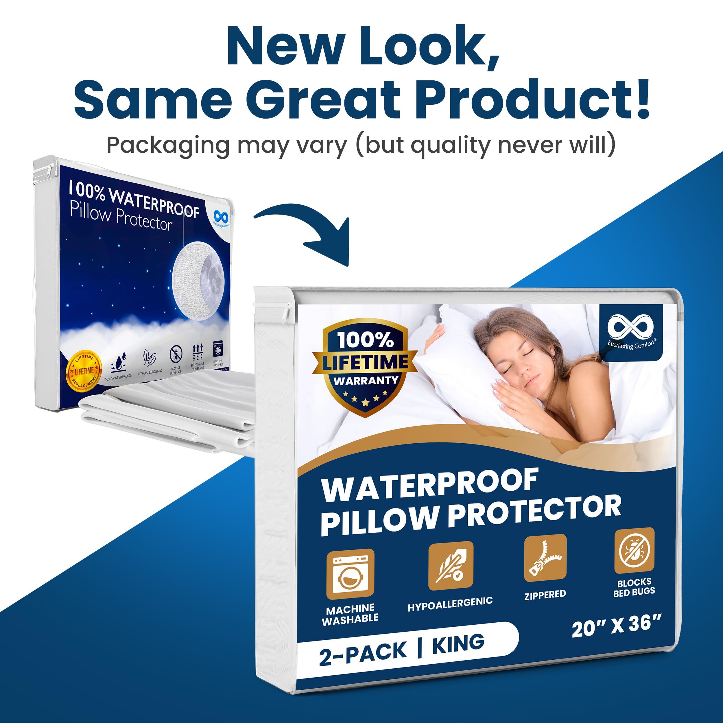 Everlasting Comfort two-pack pillow protectors offer convenient, long-lasting protection.