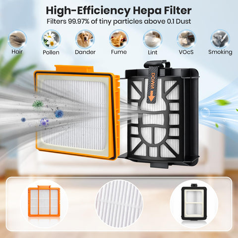 Everong Shark UR2360S side brush reaches corners for edge cleaning