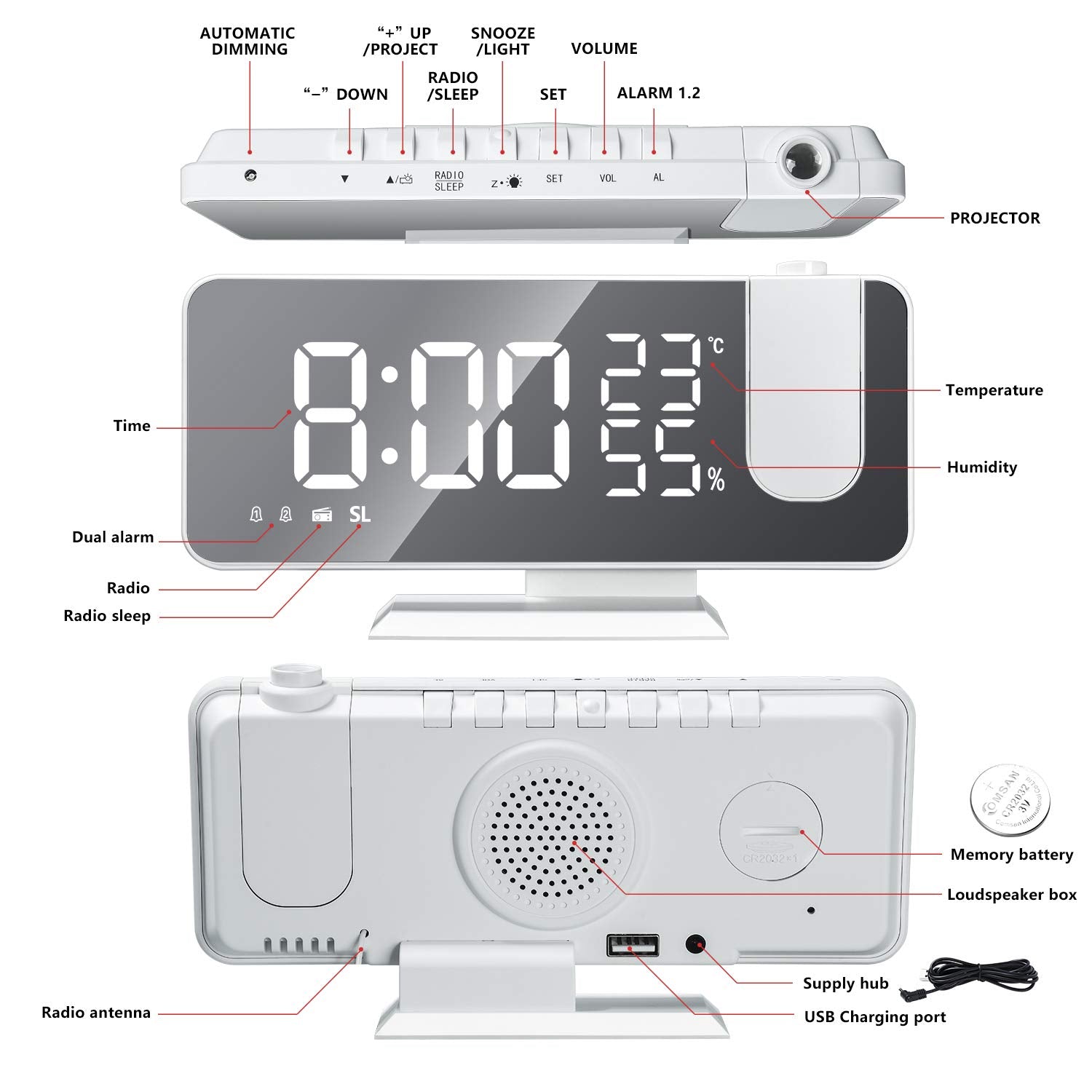 EVILTO 7-3-inch LED display provides large numbers readable from across the room.