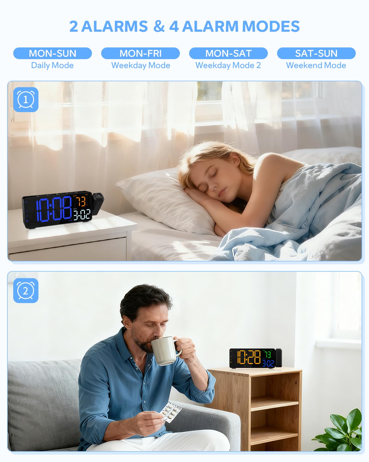 EVILTO brightness-levels provide five display settings for day or night readability.