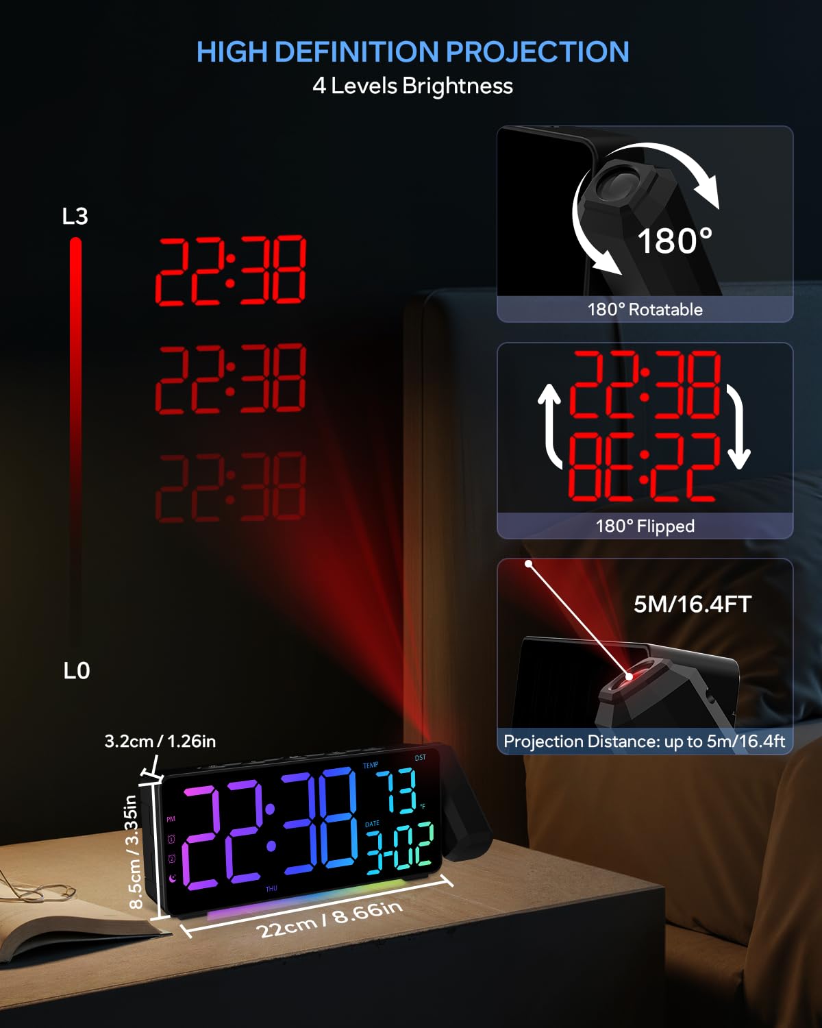 EVILTO rgb-display shows temperature, date, and weekday at a glance.