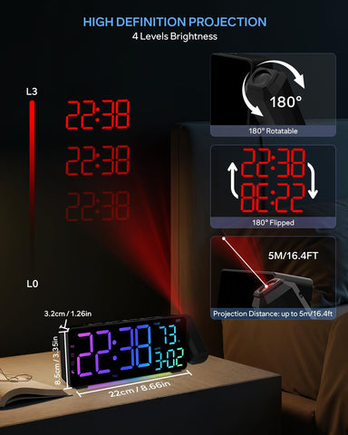 EVILTO rgb-display shows temperature, date, and weekday at a glance.