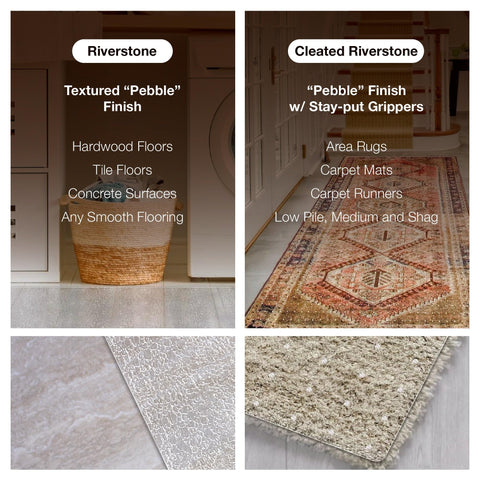 ExactMade Clear Carpet Runner 2mm thick cleats close-up highlighting grip and protection.