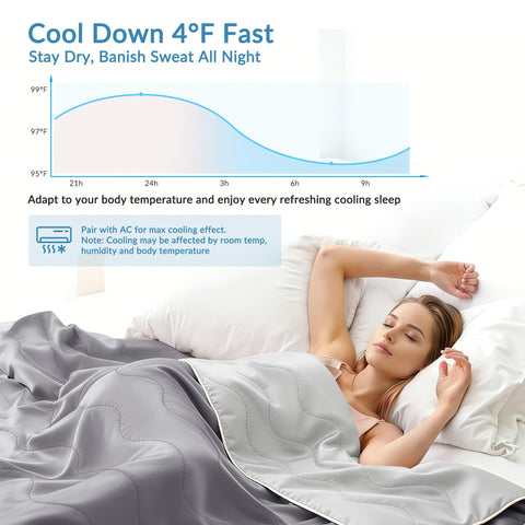 Close-up of Exclusivo Mezcla cooling comforter fabric highlighting soft, breathable fibers