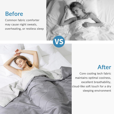 Reversible fabric of Exclusivo Mezcla cooling comforter displays two cooling surfaces