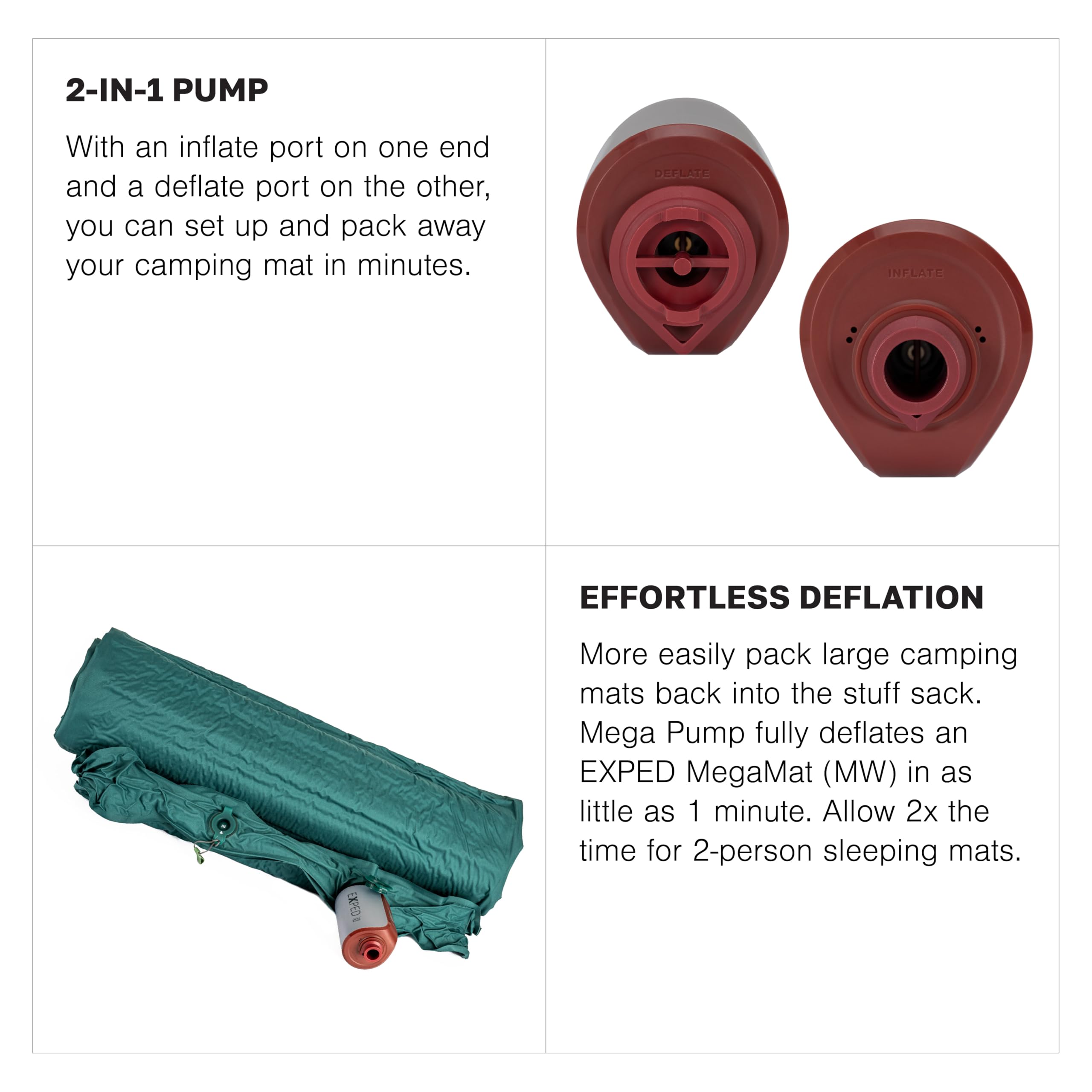 Exped Mega Pump charging via USB-C for reliable on-site power.