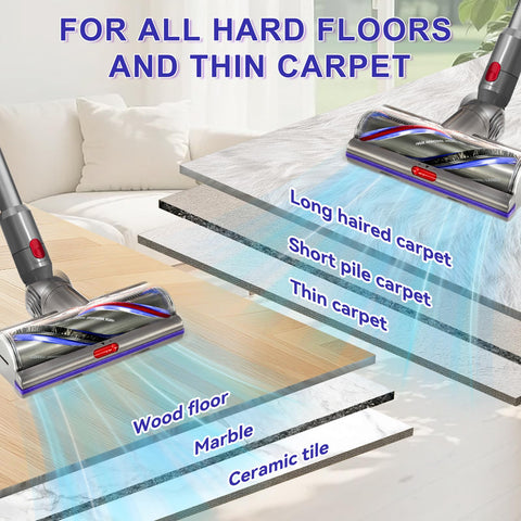 Extolife 180-degree swivel enables easy cleaning under furniture.