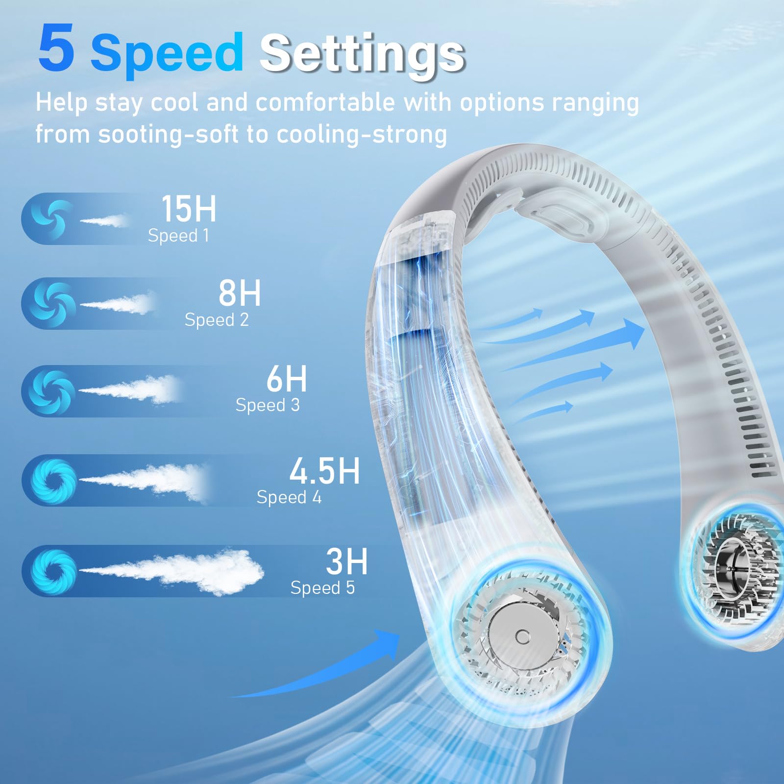 EYERZ neck fan 16h runtime keeps you cool all day outdoors.