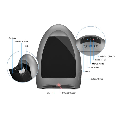 EyeVac emptying canister with removable lid and pre-motor filter for easy maintenance.