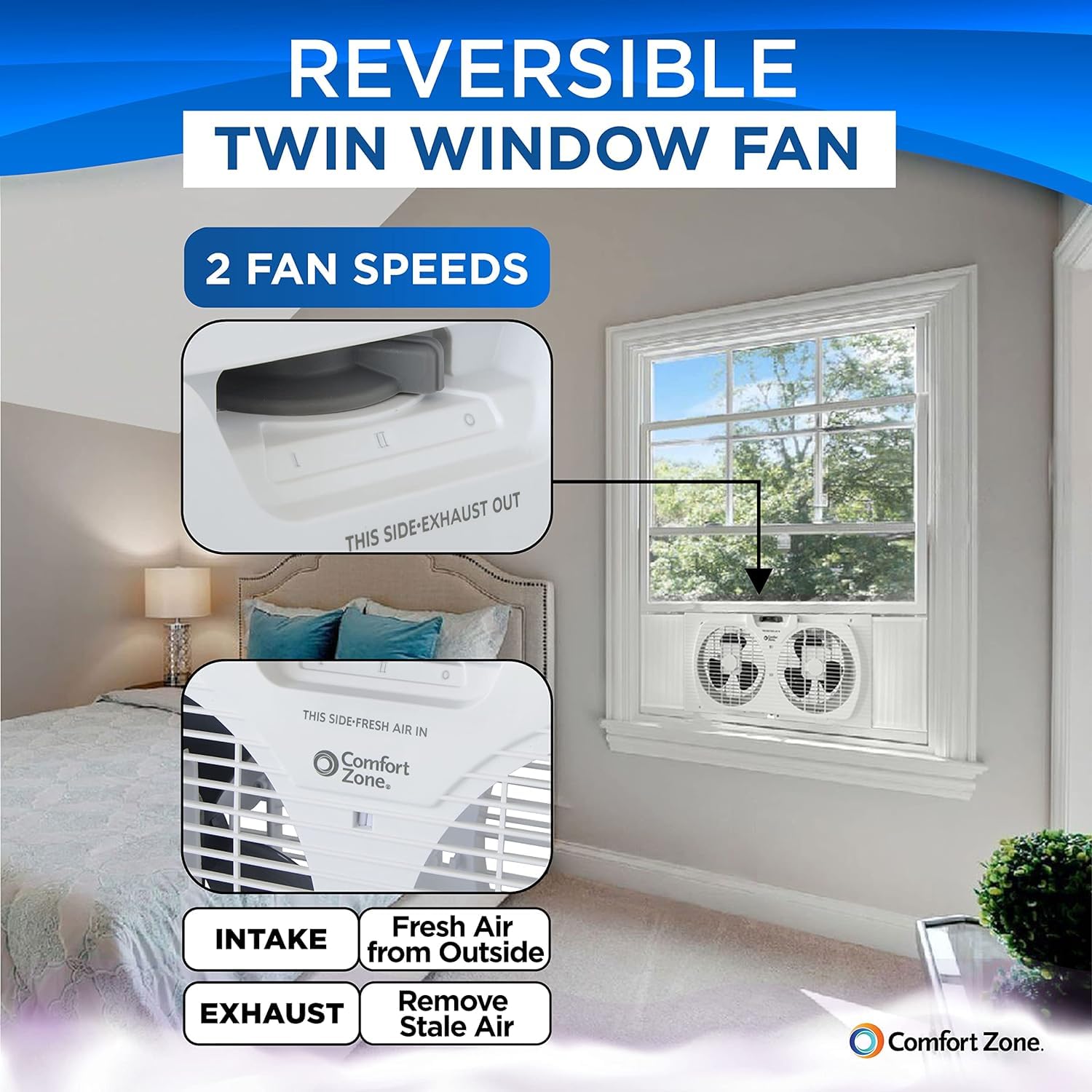 EZ-CHILL 9-Inch Twin Window Fan with reversible airflow for flexible cooling.