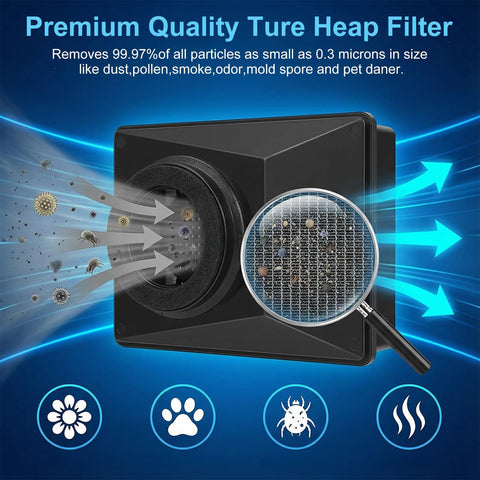 EZ SPARES Rainbow E2 washable design enables reusable performance and reduced waste.