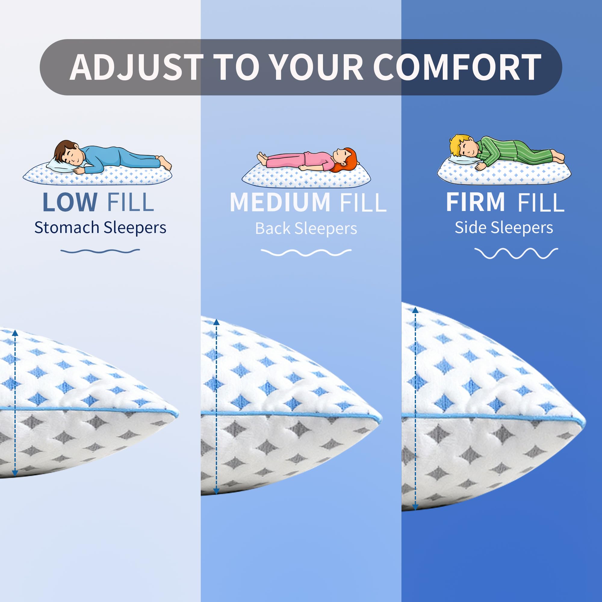 ezepilw dual-fill inside provides balanced support