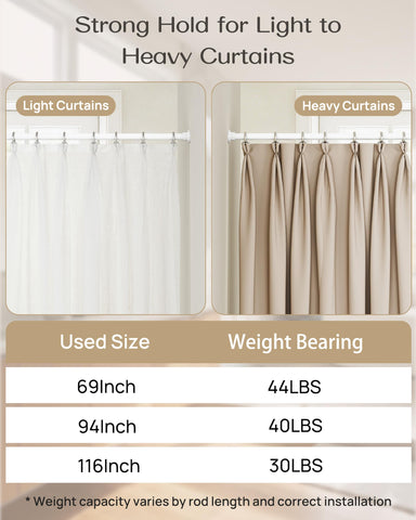 EZFurni pin-lock system for quick length adjustments