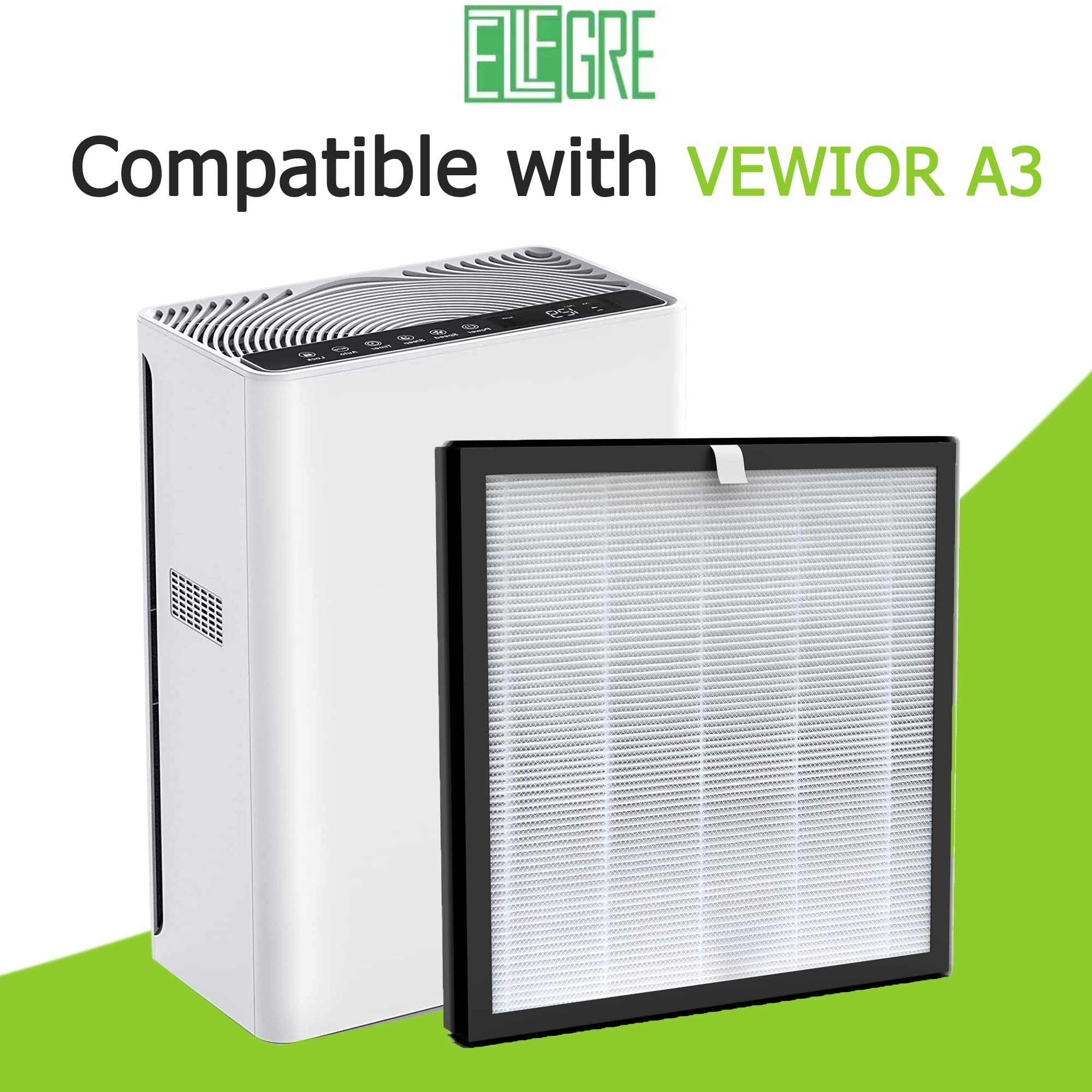 EzLfGre A3 filter installation demonstrates easy swap-in for clean air.