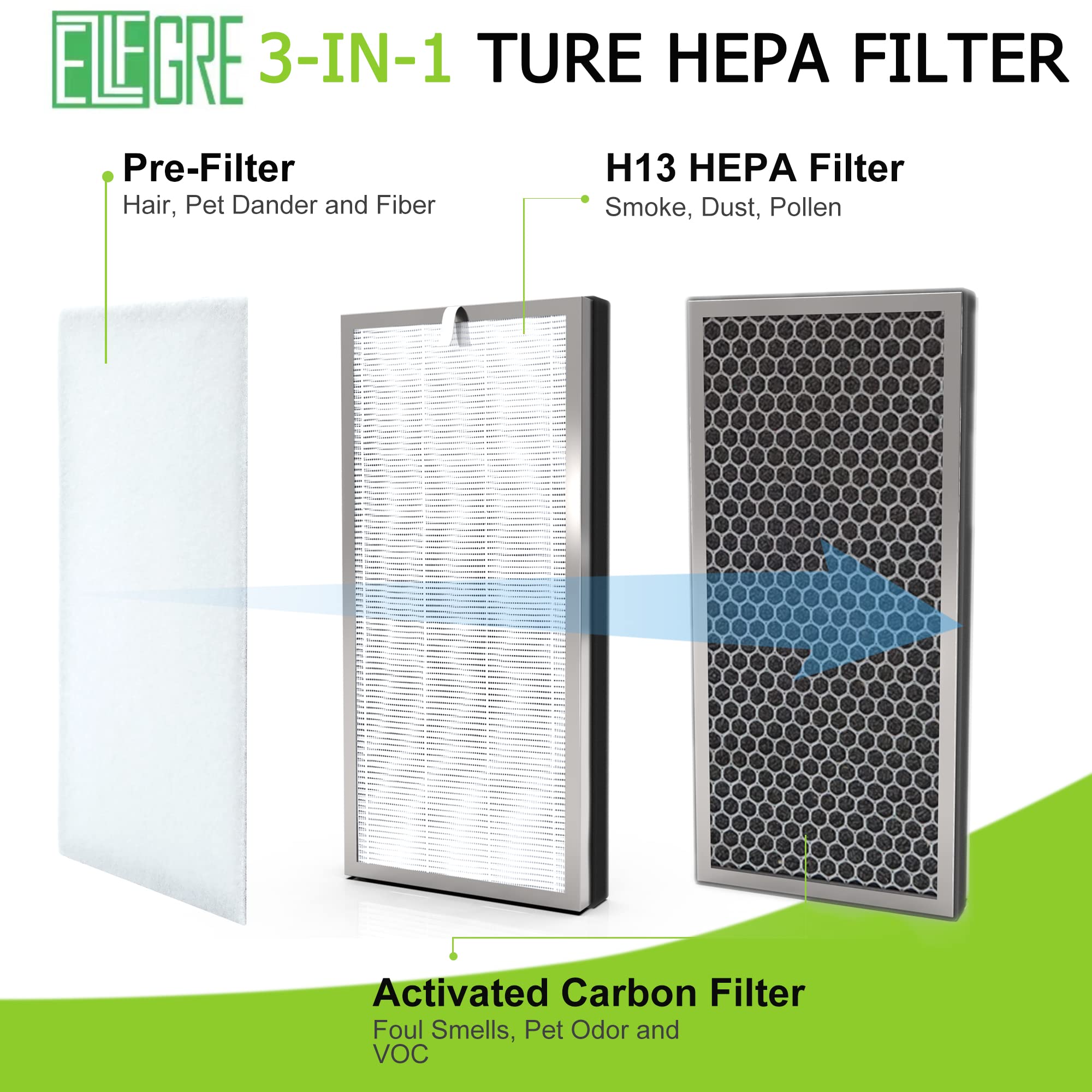 EzLfGre sealed packaging preserves shelf life of filters.