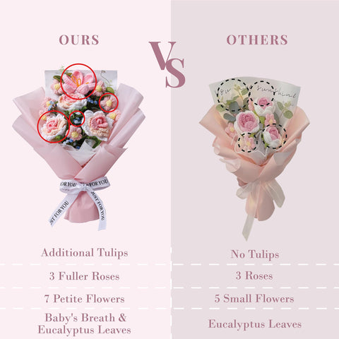 EZsenses gift bag and card included enhances ready-to-gift presentation