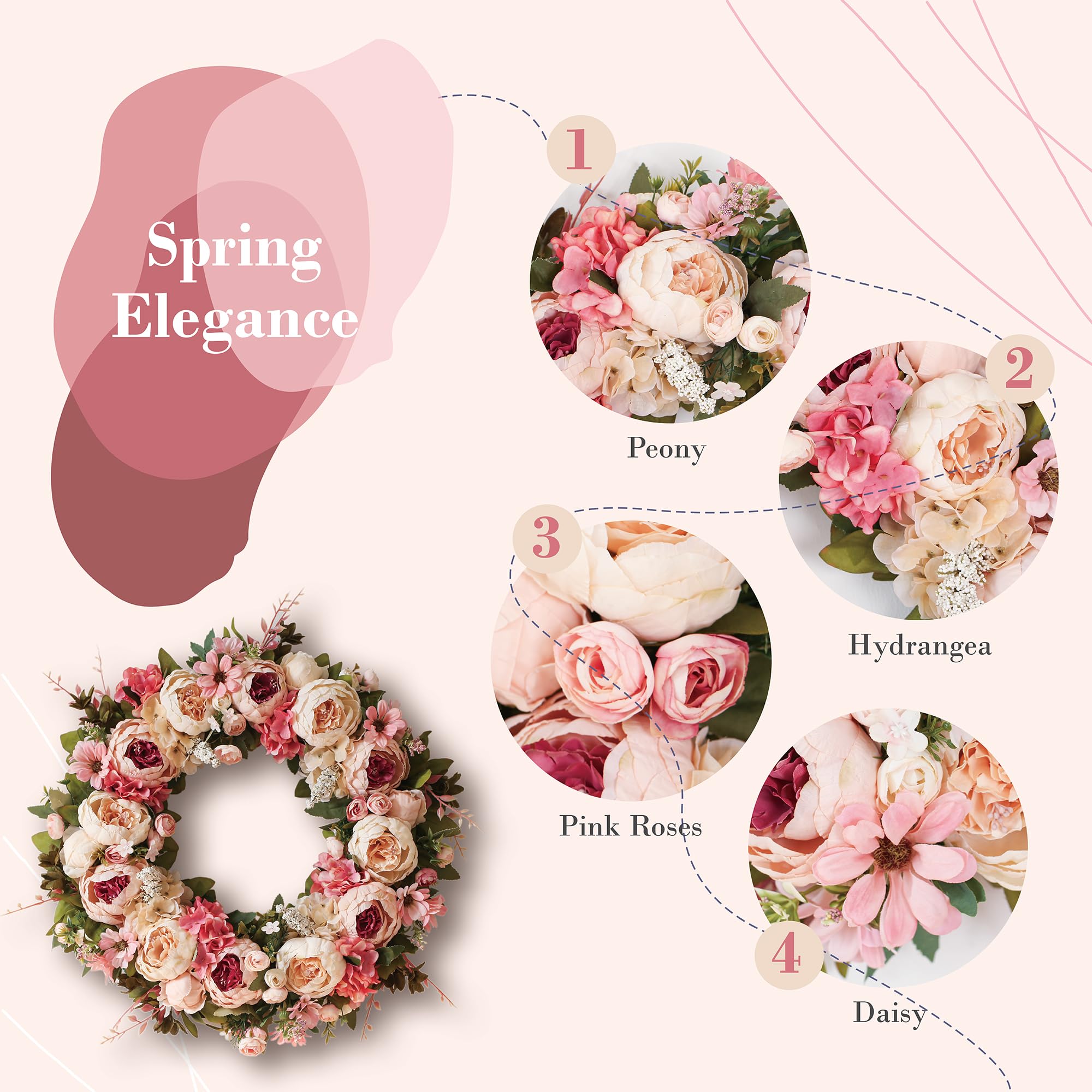 EZsenses Peony Wreath outdoor-ready for porches and sheltered spaces.