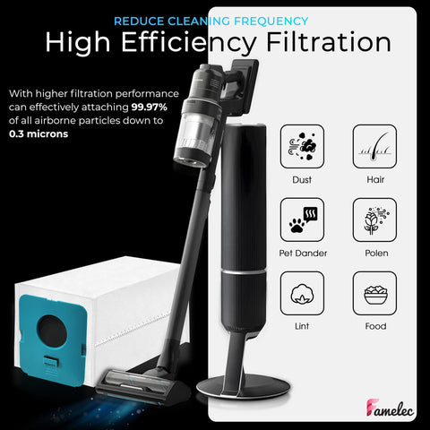 FAMELEC Bespoke Jet cordless vacuum bag pack fits Samsung Bespoke Jet AI VS28C9762UK/AA.