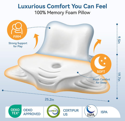 FamiCare reading pillow wedge elevates upper body for reflux-friendly nights
