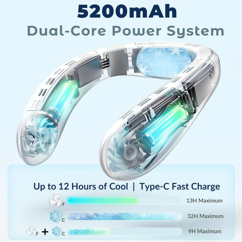 FAMOTANSIA neck fan LED display shows speed, mode, and battery life.